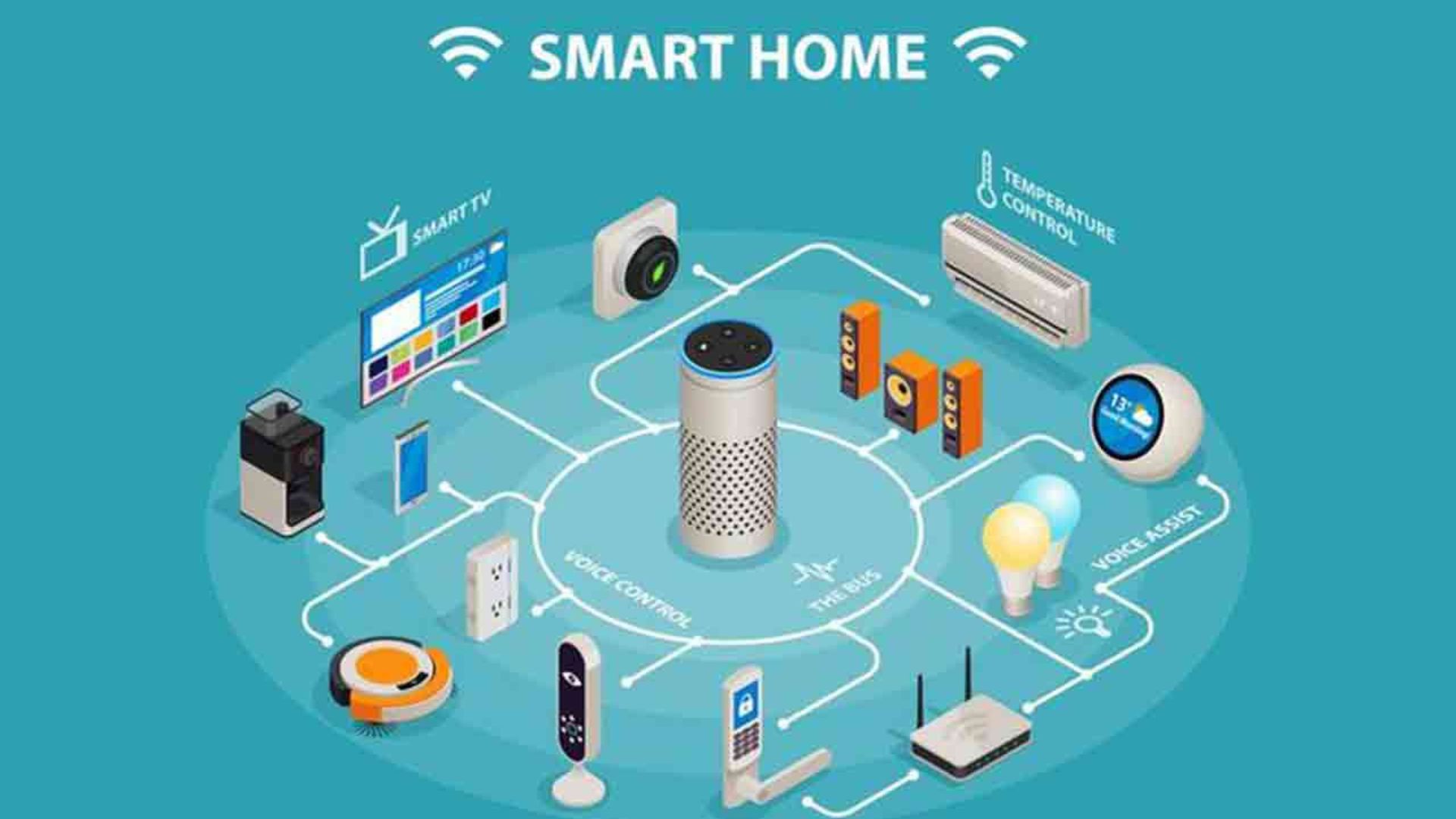 Smart Home Architecture concept